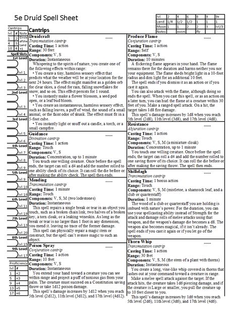 5e druid spells